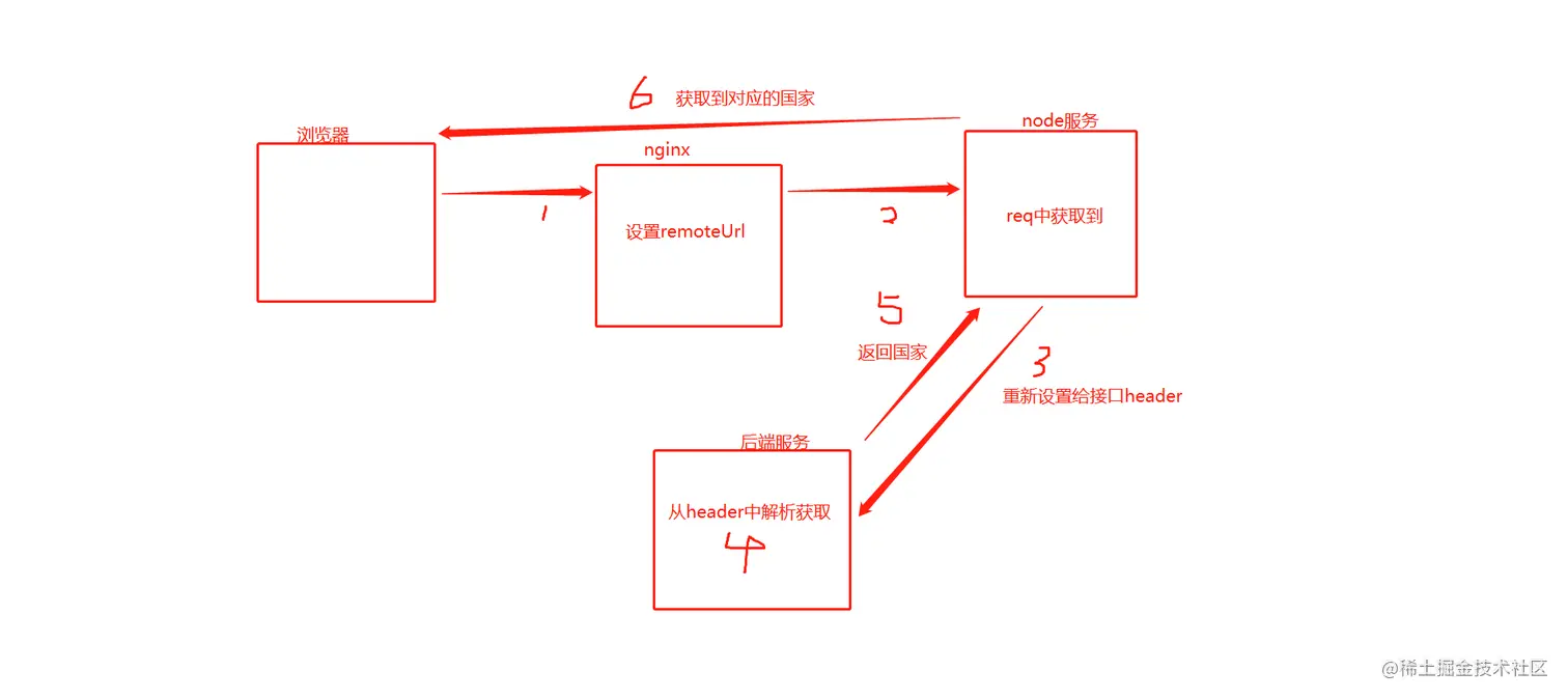 image-20210902163258010