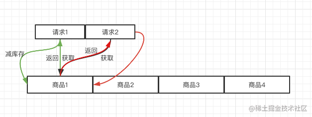 Snipaste_2021-10-25_21-19-53