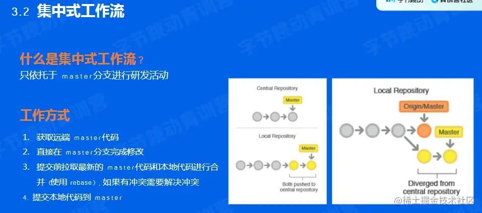 image-20220526121701505