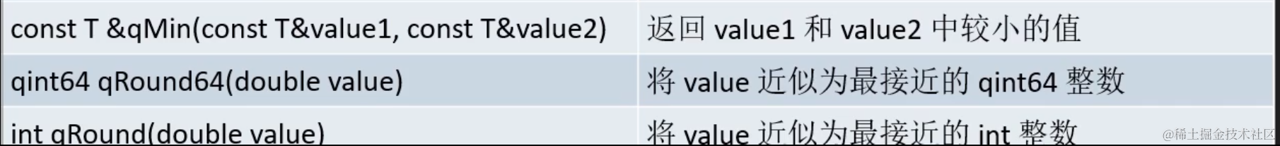 image-20211221140029632