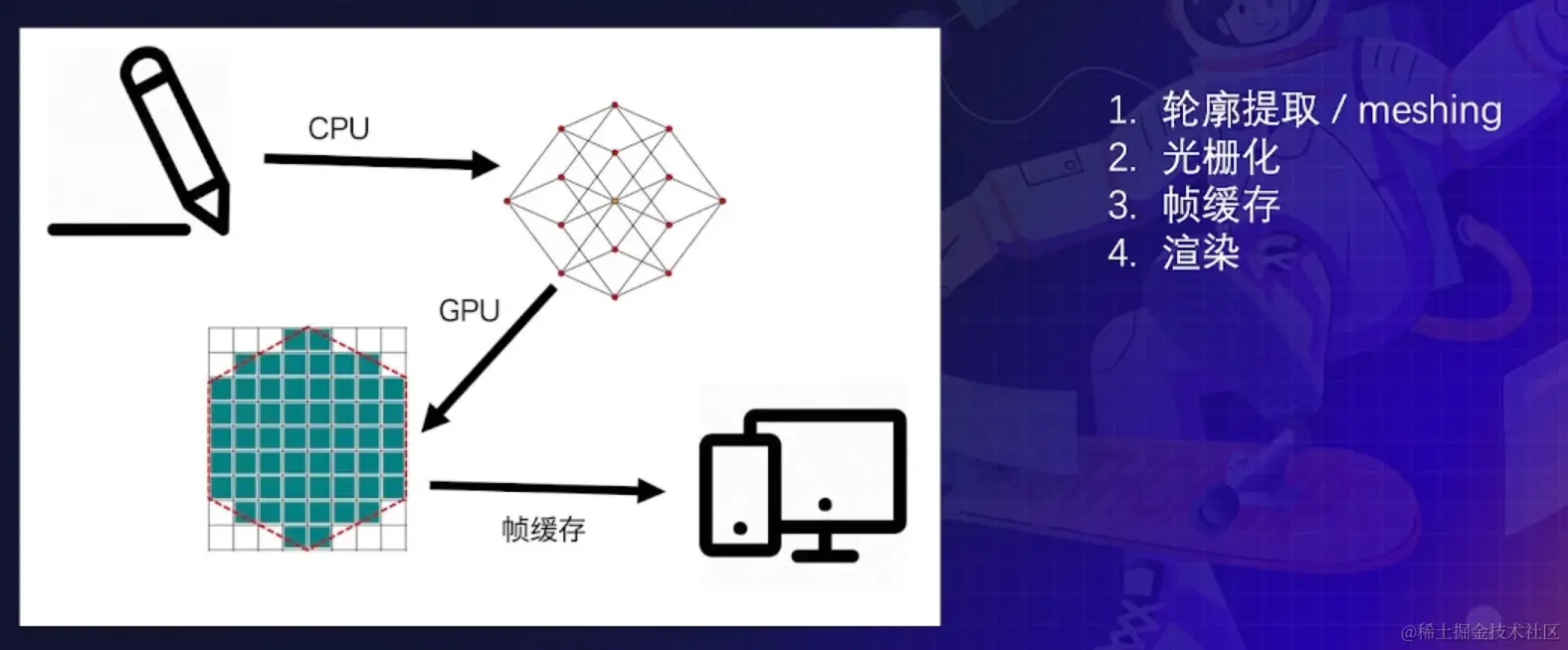 image-20220814145552699