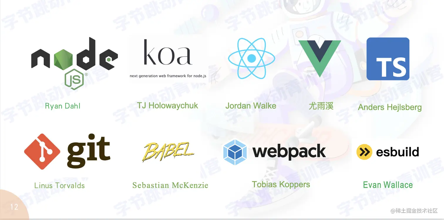 截屏2022-07-30 13.46.49.png