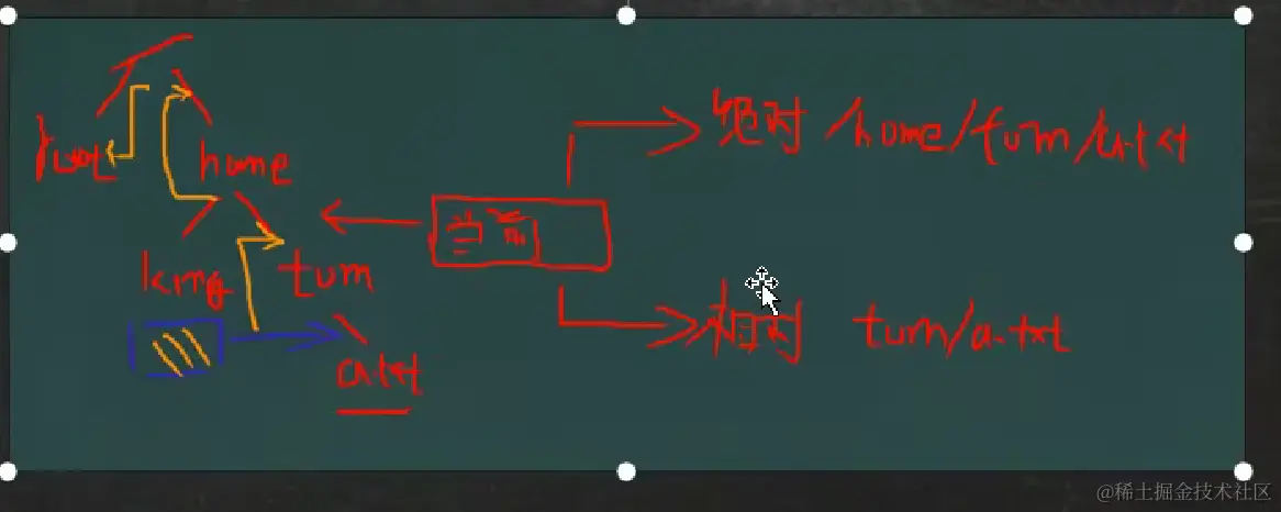 image-20220915090834886