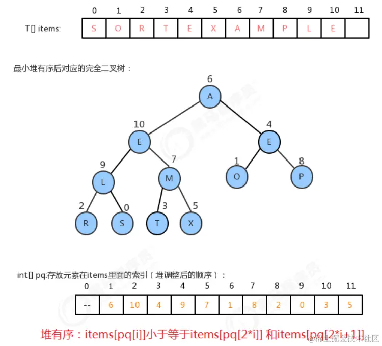 image-20220817205537793