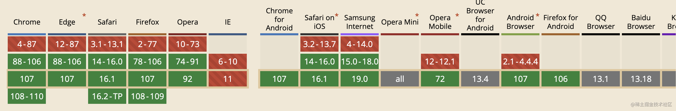 css-where-1.png