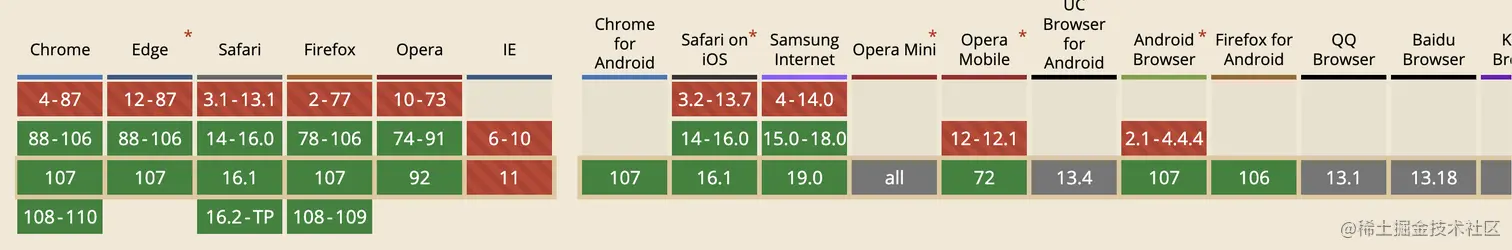 css-where-1.png