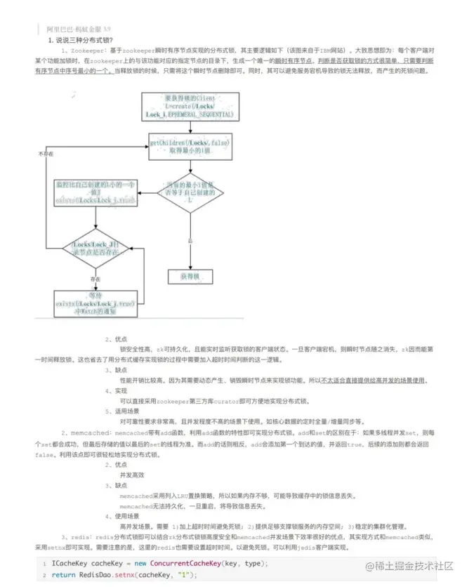 2022进军阿里P6，6点面试经验总结