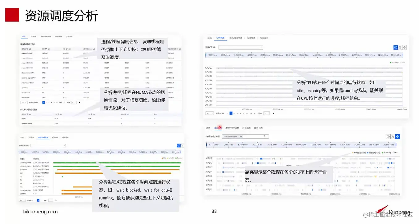 image-20220719205131705