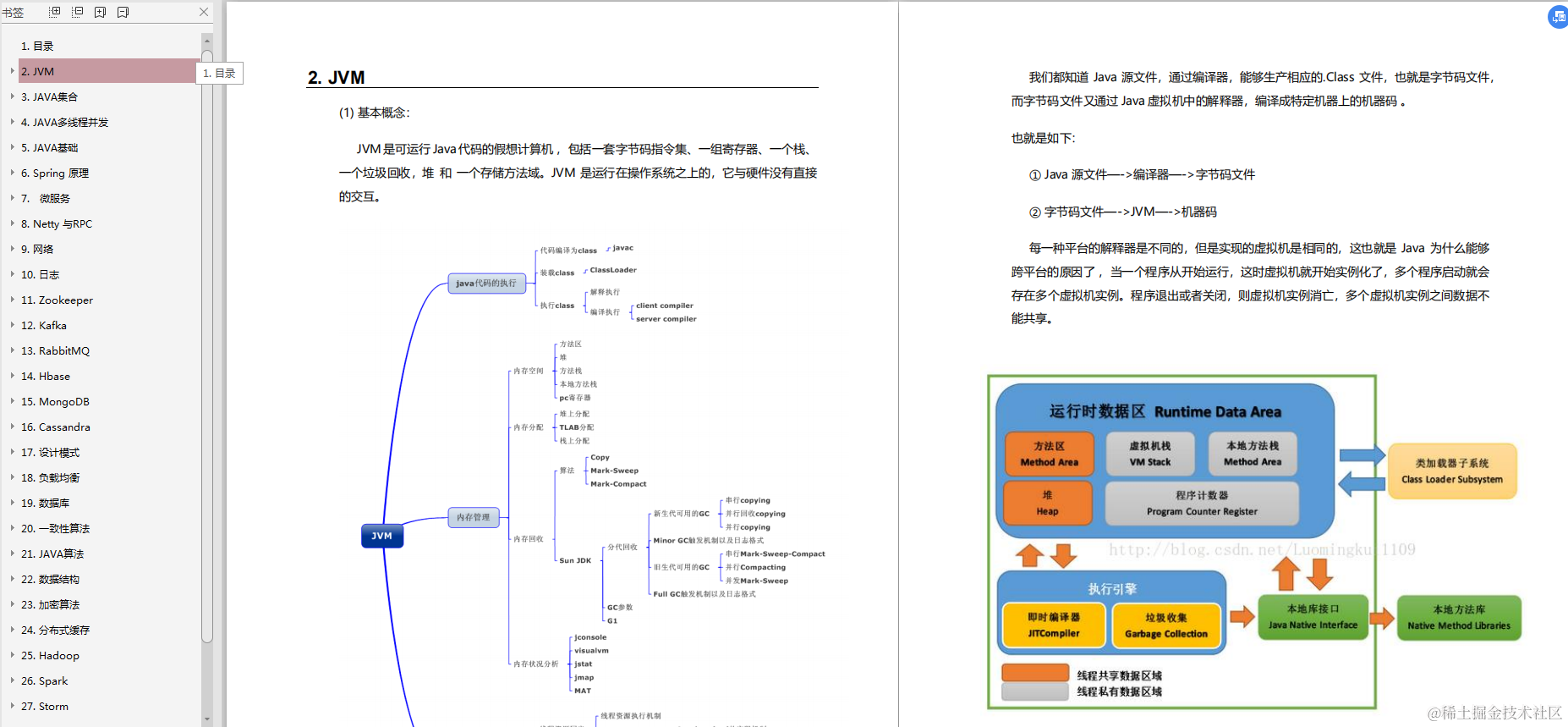 30K成功入职京东：拿到京东offer经验分享「面试经历+面试真题」
