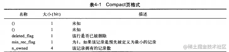 image-20220427160300104