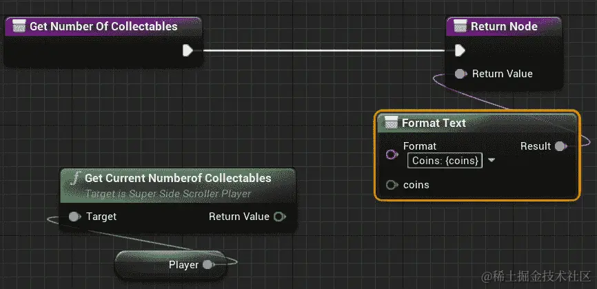 图 15.15：现在，格式化的文本有一个新的输入参数我们可以使用的文本来显示自定义信息