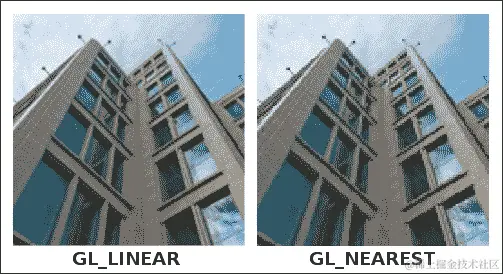 关于纹理的更多信息