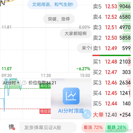 几岁了23于2022-11-29 10:29发布的图片