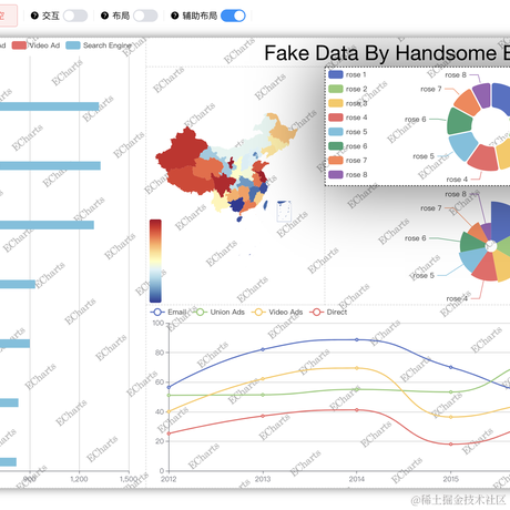 在掘金于2021-10-27 17:17发布的图片