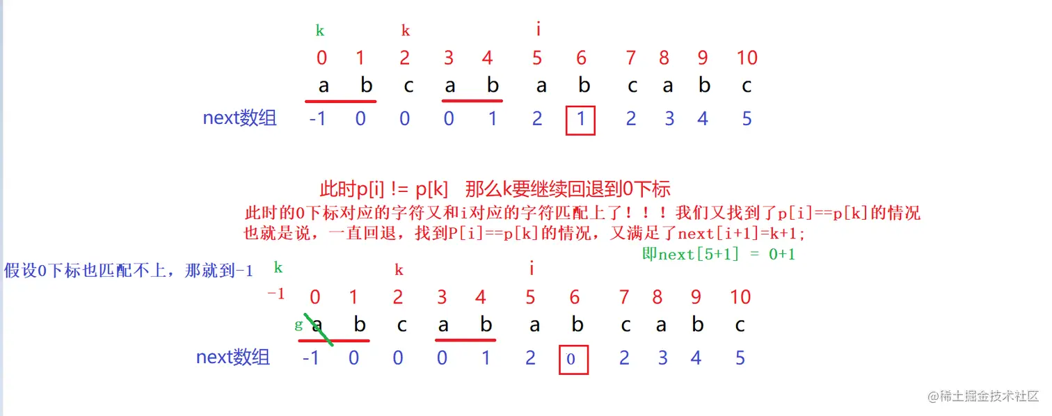 image-20220807133719672