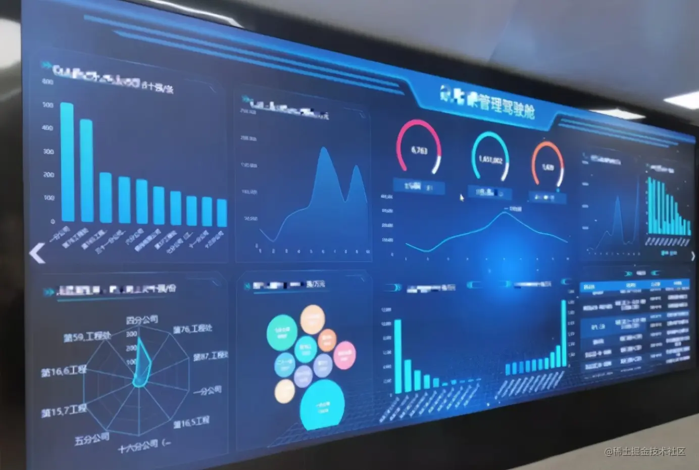 ERP财务报表快消失了？用它做财务系统根本不够用