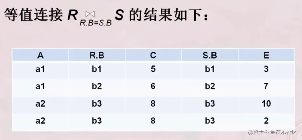 image-20220312185101543