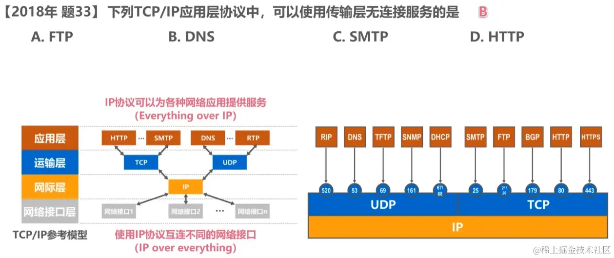 image-20230715072508752