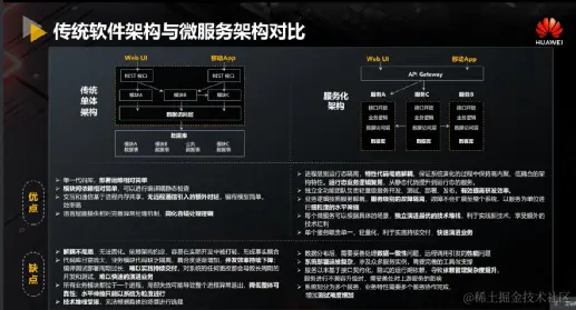 华为云视频Cloud Native架构设计与工程实践