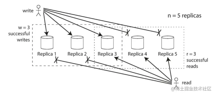 image-20220805211318089