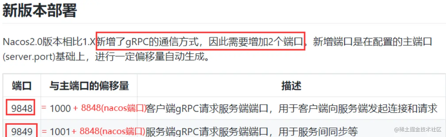 image-20230221232345702