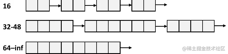 image-20220128152714405