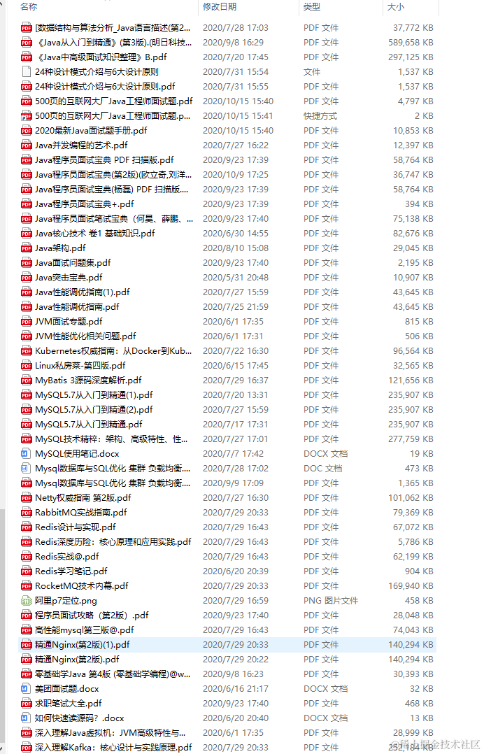 985毕业，我依然过不好这一生？（大厂java开发2年被裁）