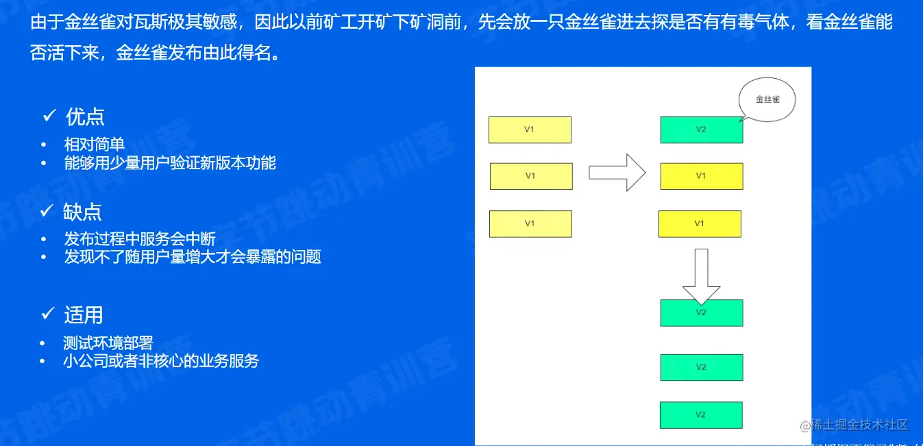 image-20220518133820295