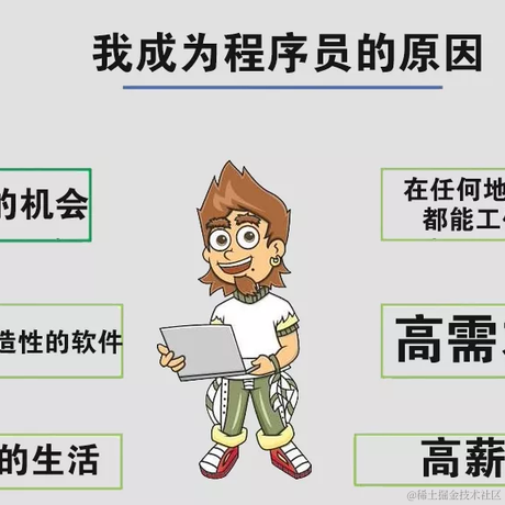 卖菜_摊主于2022-05-16 02:59发布的图片