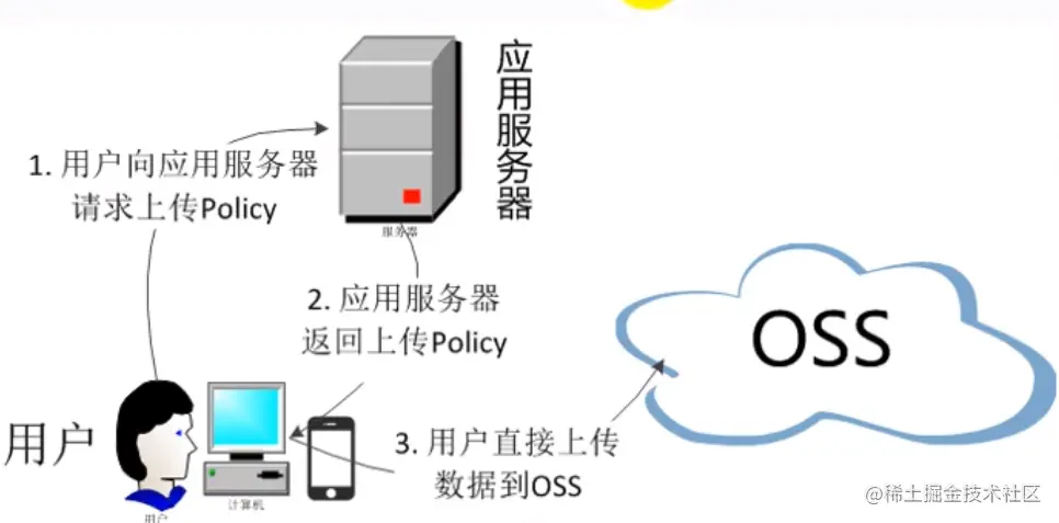 image-20201216113057702