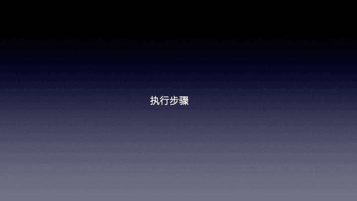 斐波那契执行过程