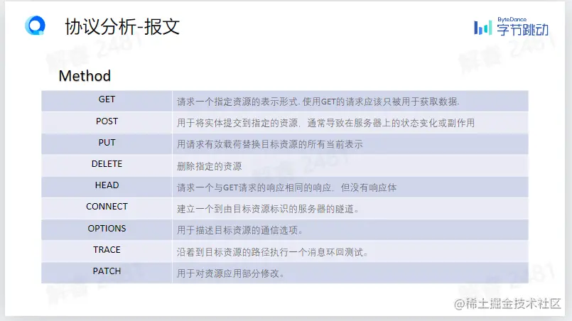 image-20230120191355547