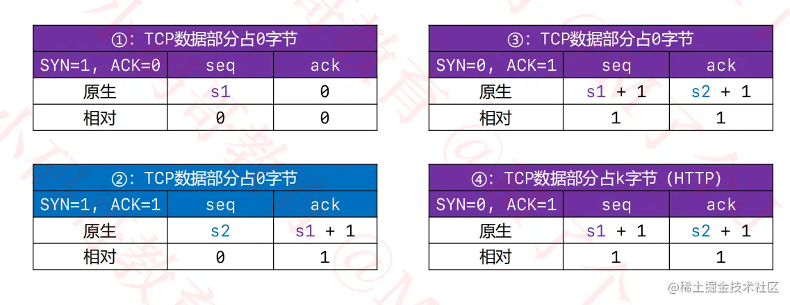 image-20220912202154258