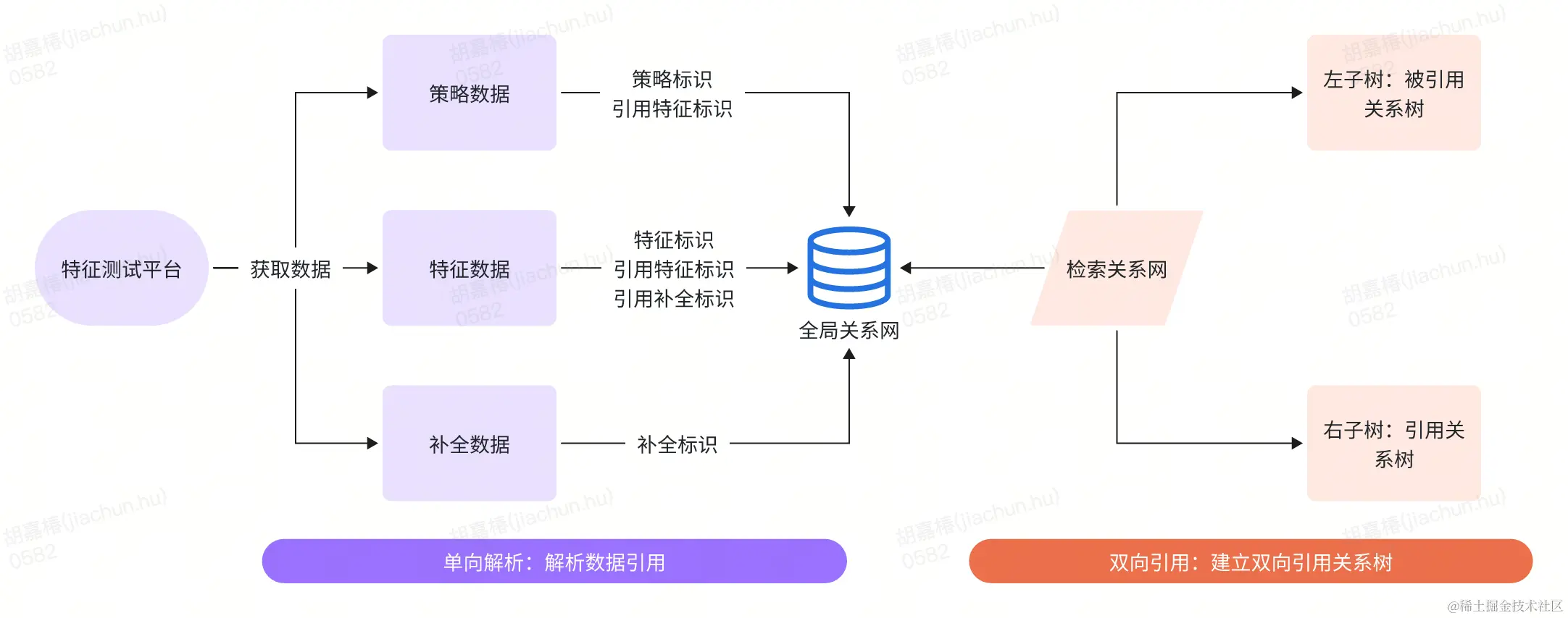 whiteboard_exported_image (9).png