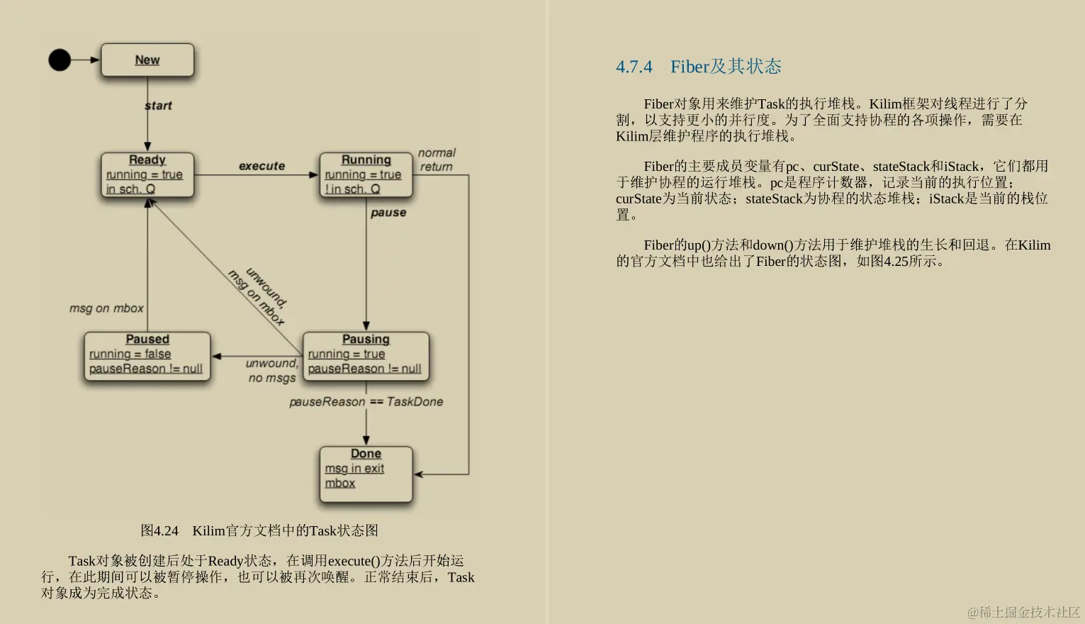 在GitHub发布秒获百万访问！就凭这份Java程序性能优化实战笔记？