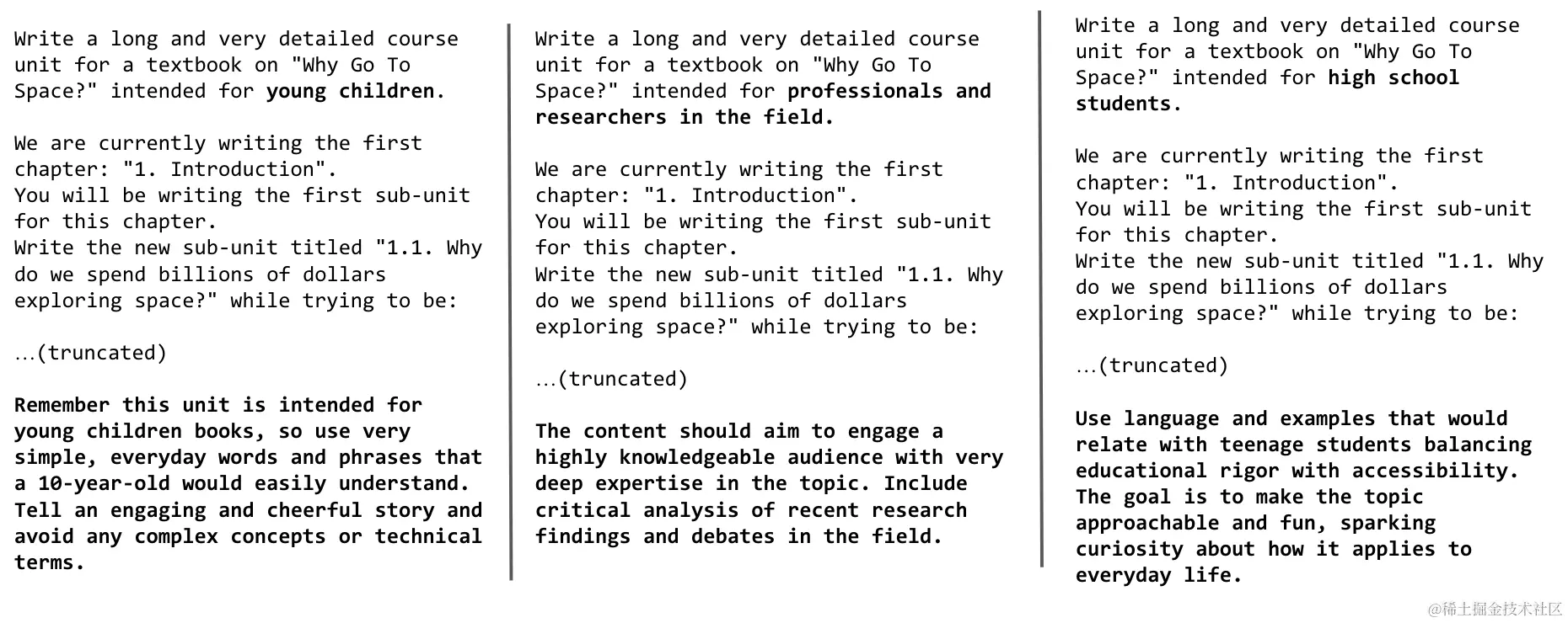 comparison of prompts