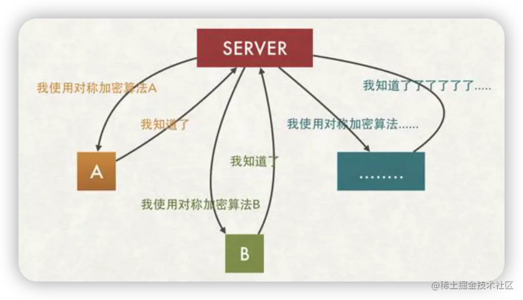 image-20220711143213395