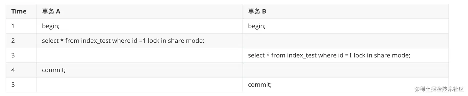 image-20210217155910816