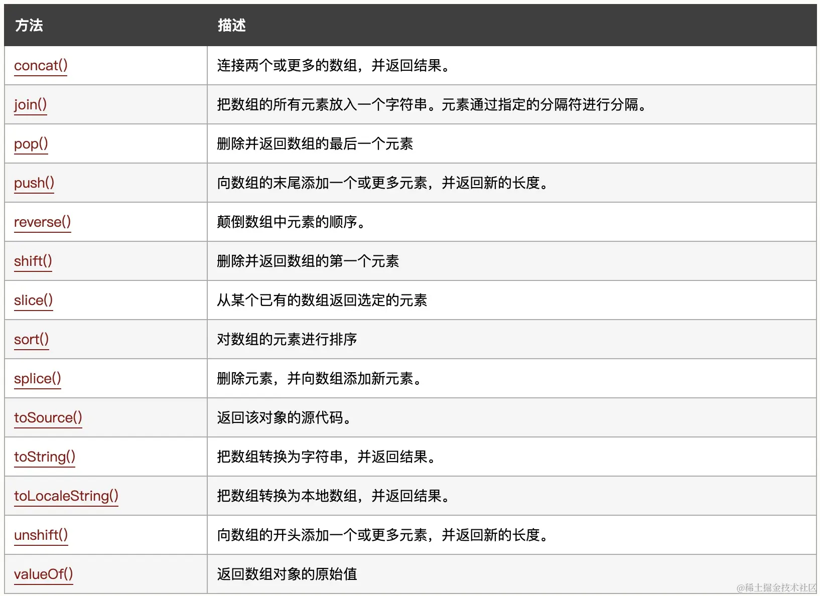 image-20210817231325109