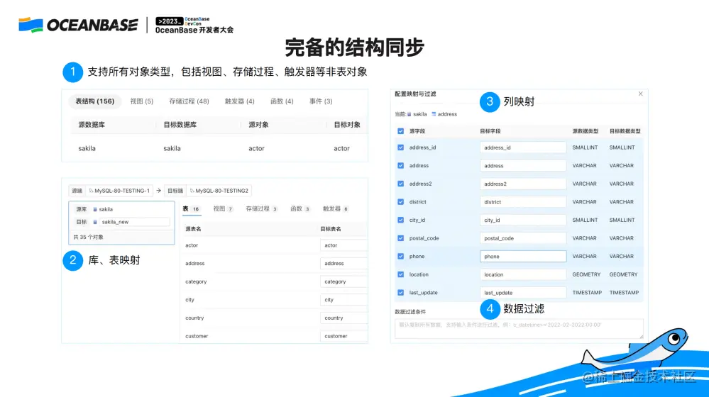 完备的结构同步