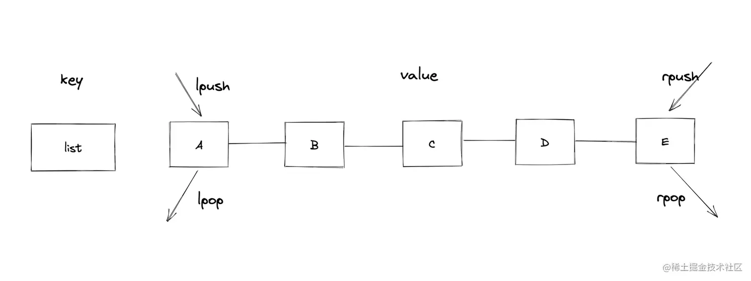 image-20220329134455132