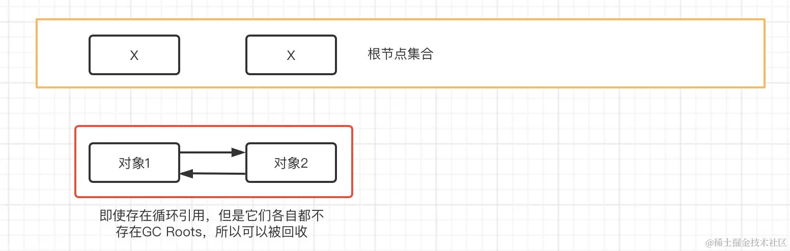 image-20220222131219350