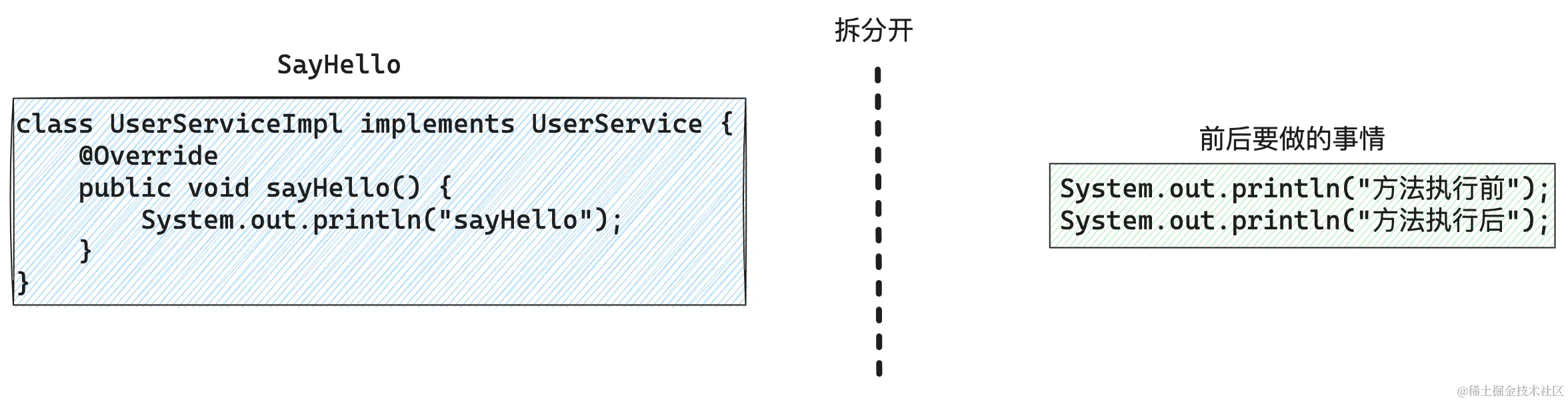 图片名称