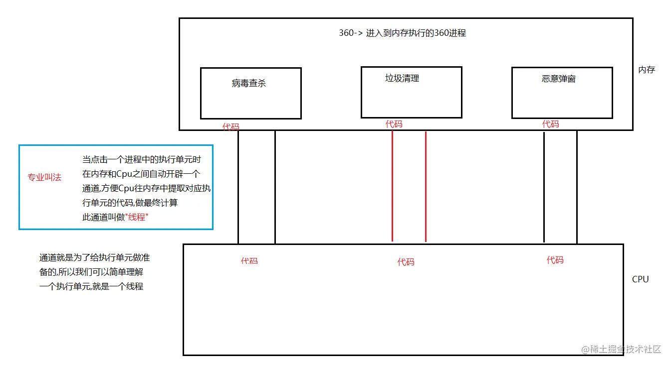 image-20220302103829253