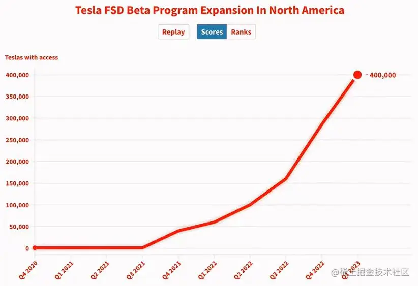 image-20230709165346219