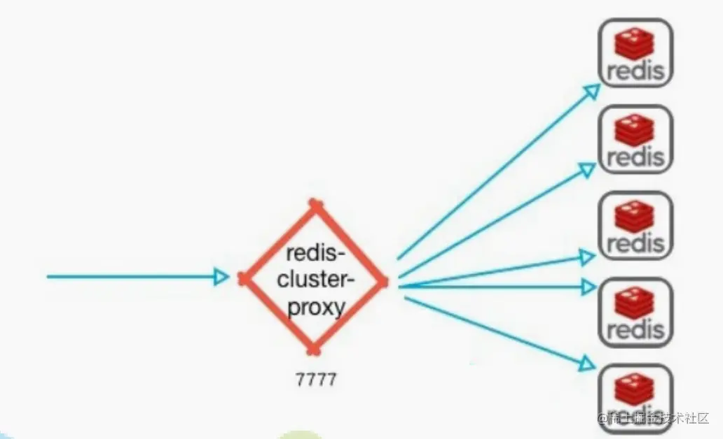 截屏2020-09-27 上午11.23.38