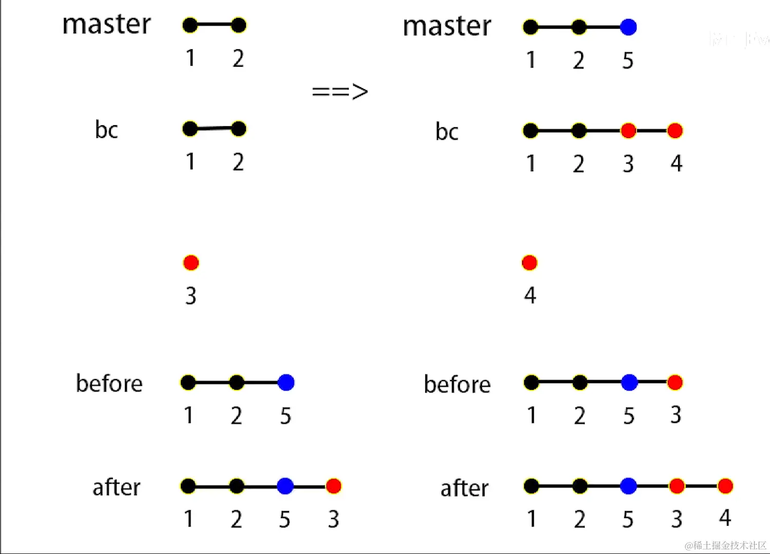 image-20220404185037776