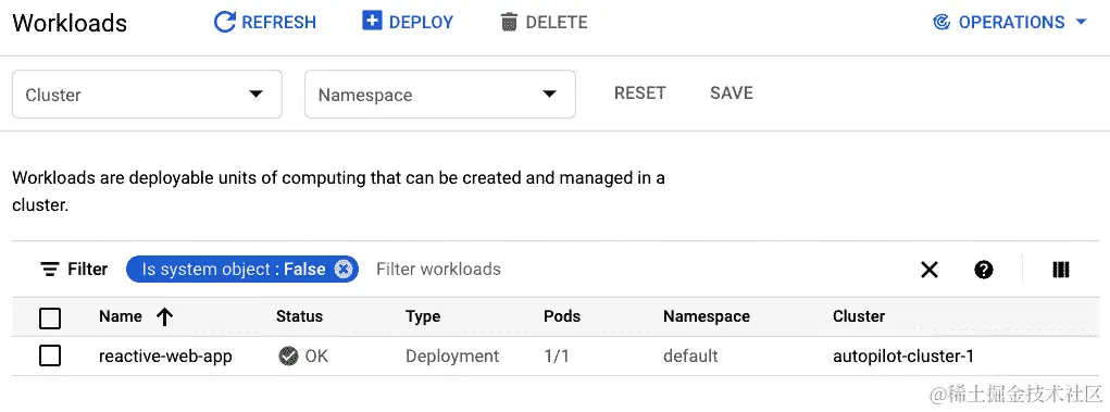 图 6.10 – 应用程序成功部署在 GKE 上