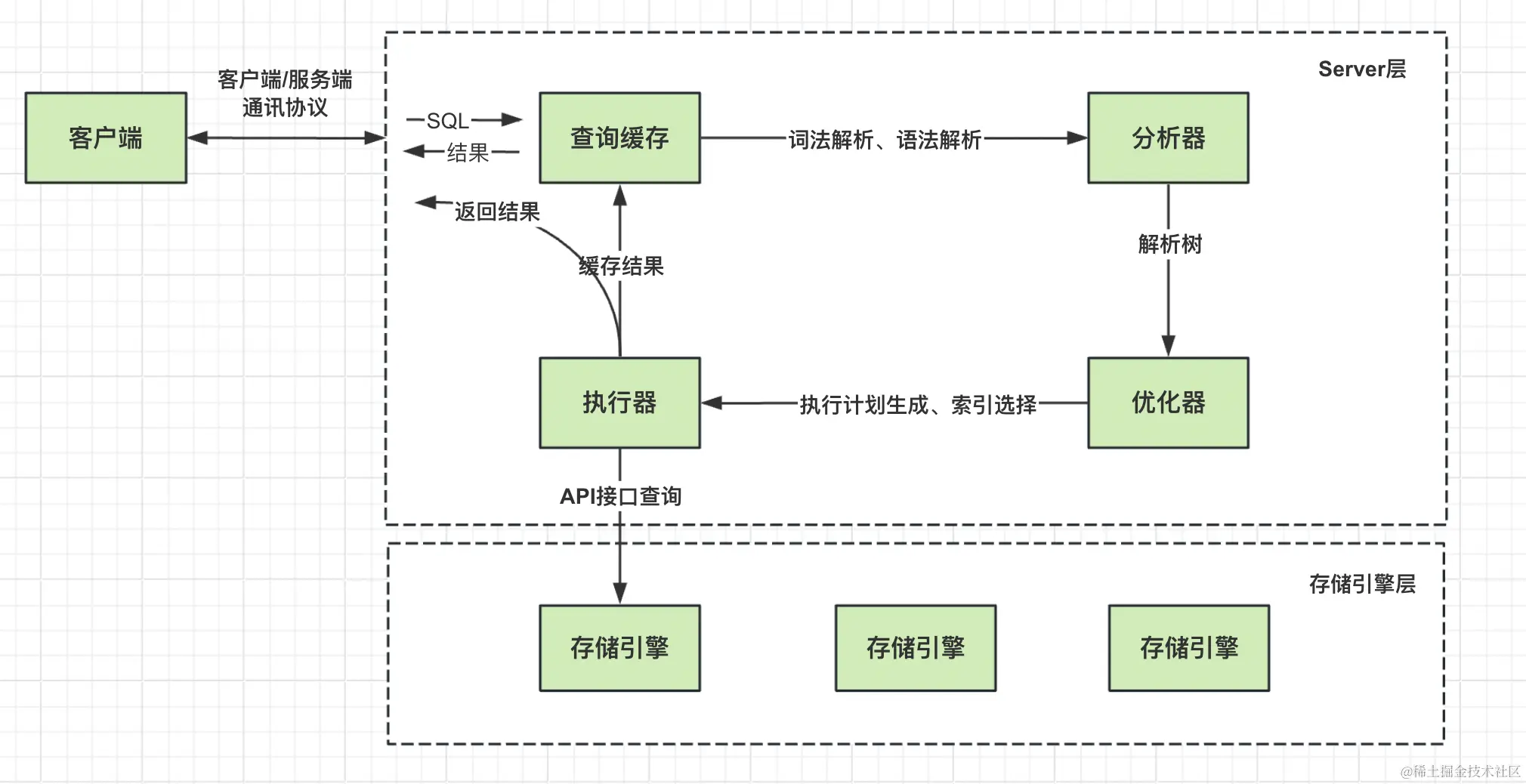 image-20231027104122929