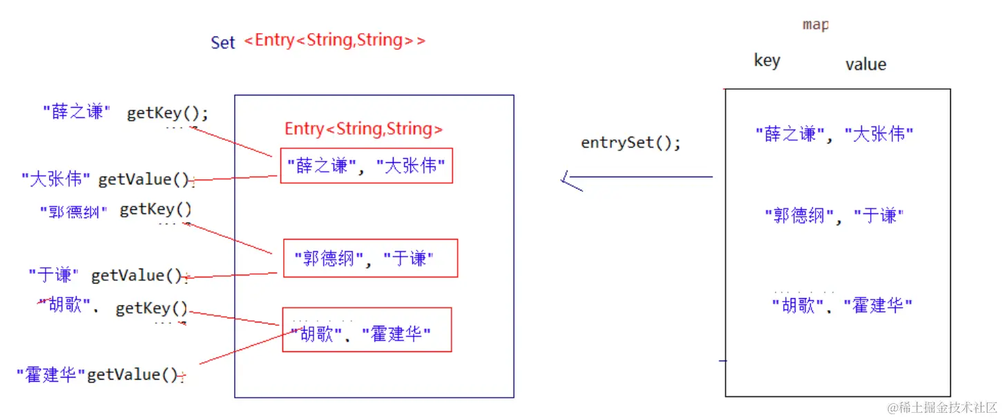 Snipaste_2022-08-30_14-55-28